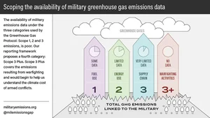 Illustration of The Invisible Chimney: Unmaskin...