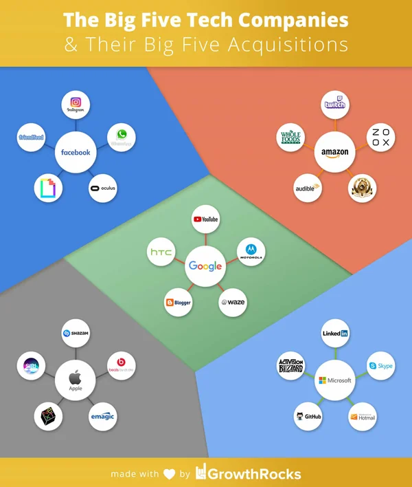 The AI Power Paradox: Big Tech’s New Utility Empire Powered by Natural Gas - Graphic Illustration 4