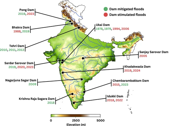 The Hydrological Paradox: Why India’s Giant Dams Are Triggering the Very Floods They Were Built to Prevent - Featured Cover Image