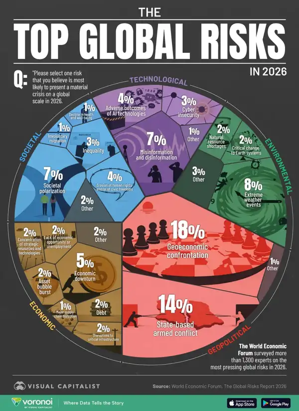 The Great Underpricing: Why 'Shaved' Climate Models are Risking a Global Financial Meltdown - Graphic Illustration 2